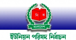 শেরপুর উপজেলার ৩৯ জন চেয়ারম্যান প্রার্থীর প্রতীক বরাদ্দ শেরপুর উপজেলার ৩৯ জন চেয়ারম্যান প্রার্থীর প্রতীক বরাদ্দ