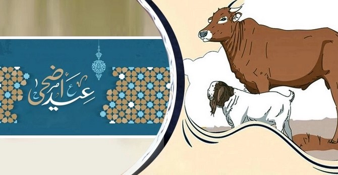 কোরবানি কয়দিন করা যায়? কোরবানি কয়দিন করা যায়?