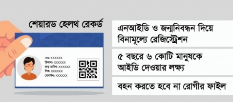 একটি নম্বরে থাকবে রোগীর সব তথ্য