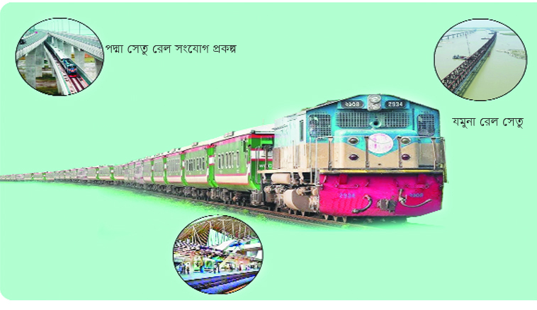 তিন প্রকল্প থেকে ফেরত যাচ্ছে ৭ হাজার কোটি টাকার বেশি তিন প্রকল্প থেকে ফেরত যাচ্ছে ৭ হাজার কোটি টাকার বেশি