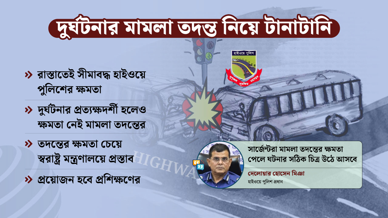 সড়ক দুর্ঘটনার মামলা তদন্তের ক্ষমতা চায় হাইওয়ে পুলিশ