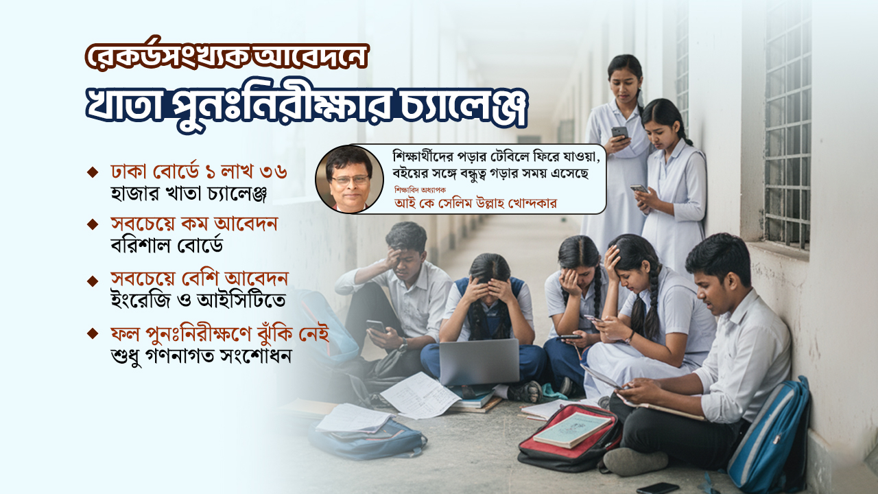 ২ লাখ শিক্ষার্থীর ৪ লাখ খাতা পুনঃনিরীক্ষণের আবেদন ২ লাখ শিক্ষার্থীর ৪ লাখ খাতা পুনঃনিরীক্ষণের আবেদন