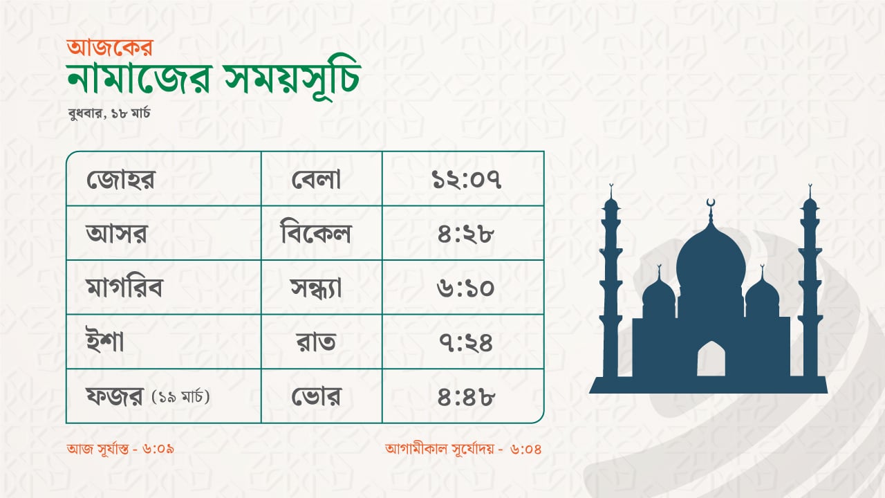 নামাজের সময়সূচি - ১৮ মার্চ ২০২৬