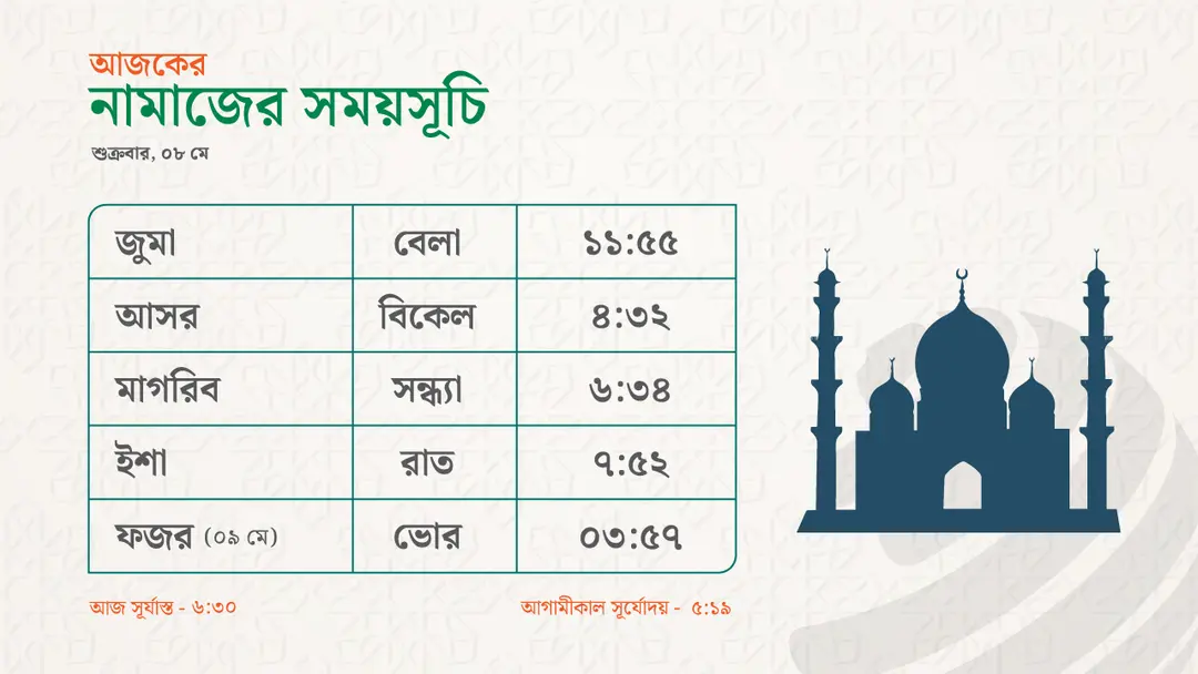 নামাজের সময়সূচি - ০৮ মে ২০২৬